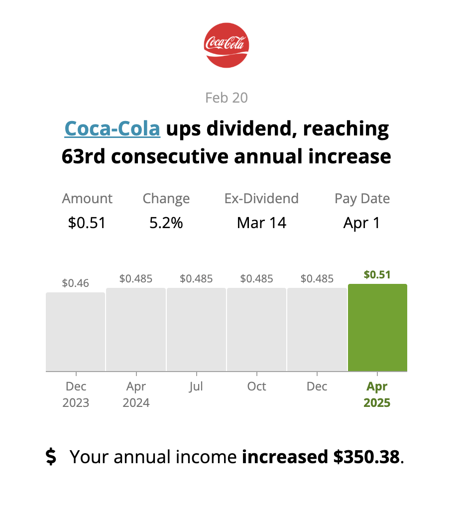 Dividend Increase Notification from Coca-Cola